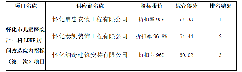 1764581157596893.png image.png